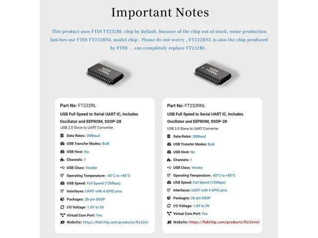 Alt view image 5 of 6 - SH-U09C USB to TTL Serial Adapter with FTDI FT232RL Chip Compatible with Windows 11 10 7 and Mac OS