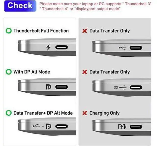 Alt view image 3 of 7 - USB C to HDMI Adapter 4K@60Hz USB-C to HDMI Cable Thunderbolt to HDMI USBC to HDMI Converter Type C to HDMI Adapter Compatible with iPhone 15 MacBook Galaxy Chromebook etc. (2 Pack)