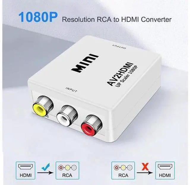 Main image of RCA to HDMI,AV to HDMI converter,1080P mini RCA composite CVBS video to audio converter adapter,support PAL/NTSC,for TV/PC/PS3/STB/Xbox VHS/VCR/Blu-ray DVD player