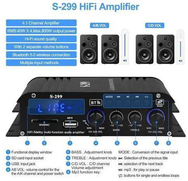 Alt view image 6 of 7 - Audio Power Amplifier for Home Speakers -S-299 Bluetooth 5.0 Power Amp 4.1 Channel RMS 40Wx4 Subwoofer AMP DC 12V/5A Mini Integrated Digital Amplifier with USB/SD & AUX Jack