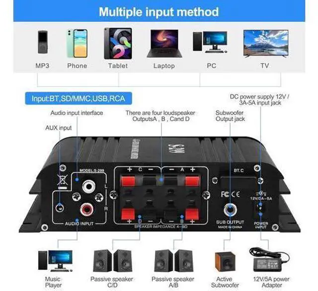 Alt view image 7 of 7 - Audio Power Amplifier for Home Speakers -S-299 Bluetooth 5.0 Power Amp 4.1 Channel RMS 40Wx4 Subwoofer AMP DC 12V/5A Mini Integrated Digital Amplifier with USB/SD & AUX Jack