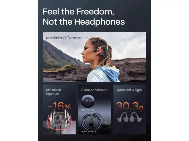 Alt view image 4 of 7 - SHOKZ OpenRun Pro 2 - Open-Ear, Bone Conduction Sport Headphones - Sweat Resistant, Workout Headphones with 30ft Bluetooth - Secure, Wireless, Comfortable Fit - Deep Bass and Smart Mic App - Black