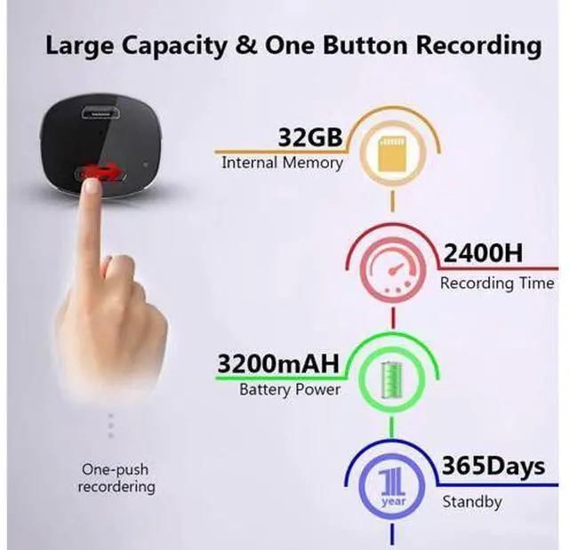 Alt view image 4 of 7 - Portable Voice Activated Recorder, 16GB Super Long 500 Hours Recording Capacity, 365 Standby Battery, Audio Recorder Continuous Recorder Device with Magnetic for Lectures Meetings