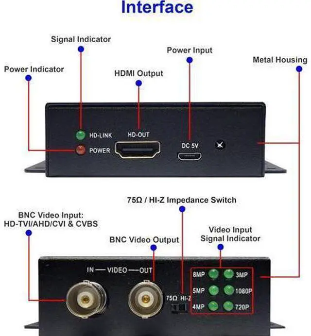 Alt view image 4 of 7 - 101AV 4K HD BNC to FHD HDMI Video Converter for Monitors & DVRs, converts HD-TVI/AHD/CVI & Composite Video Signal/CVBS from BNC Video Signal to HDMI