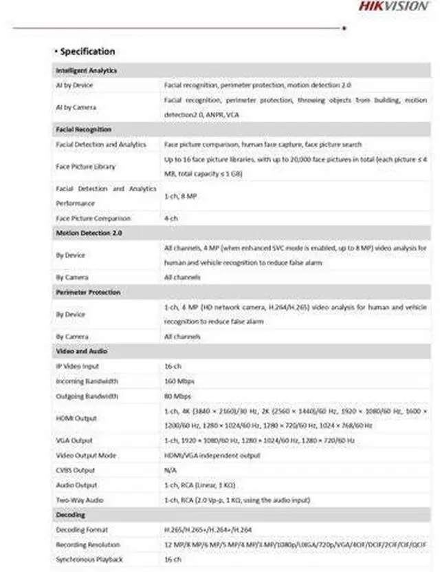Alt view image 5 of 7 - DS-7616NXI-K1 12MP 16 Channel 4K 1SATA Network Video Recorder H.265+