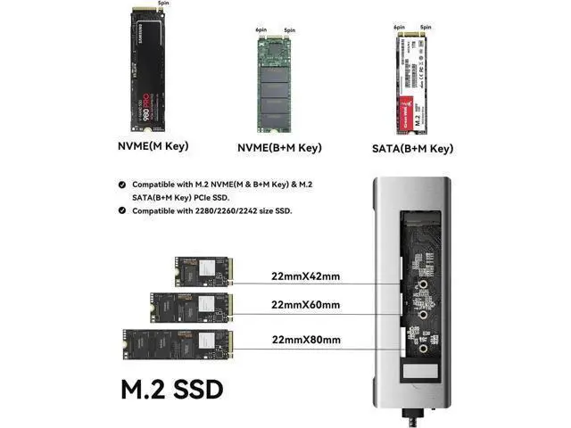 Alt view image 3 of 7 - 8 in 1 USB C Docking Station with M.2 NVMe/SATA SSD Enclosure, 4K HDMI, 10Gbps USB C, 100W PD-A, 10Gbps USB 3.2, USB-A, SD/TF Card Reader for Laptop, MacBook Pro/Air/Mac/Universal Hub