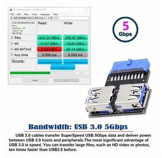 Alt view image 2 of 5 - Dual USB 3.0 A Type Female to Motherboard 20/19 Pin Box Header Slot Adapter 5Gbps Horizontal Type PCBA