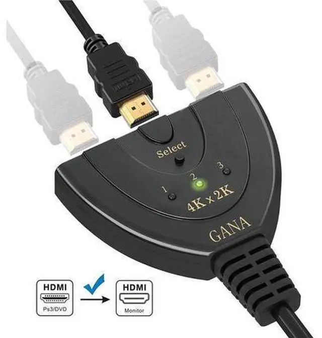 Alt view image 3 of 6 - HDMI Switch 3 Port 4K HDMI Switch 3x1 Switch Splitter with Pigtail Cable Supports Full HD 4K 1080P 3D Player