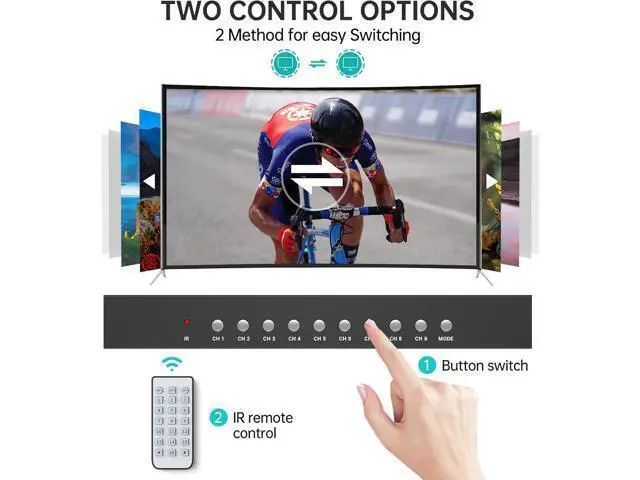 Alt view image 3 of 6 - MT-VIKI 4K HDMI Multi-Viewer 9x1 w/IR Remote, 4K@30Hz Seamless HDMI Switcher 9 in 1 Out for PS4/PS5/Security Camera