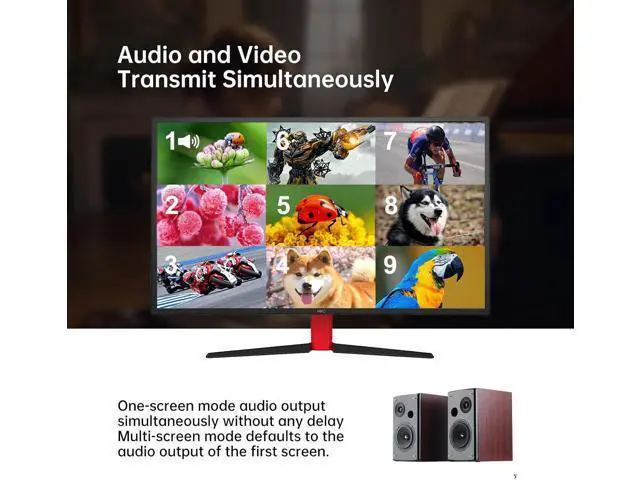 Alt view image 5 of 6 - MT-VIKI 4K HDMI Multi-Viewer 9x1 w/IR Remote, 4K@30Hz Seamless HDMI Switcher 9 in 1 Out for PS4/PS5/Security Camera