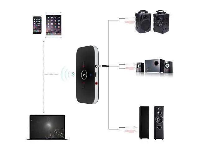 Alt view image 6 of 7 - 2in1 Bluetooth Transmitter & Receiver Wireless A2DP Home TV Stereo Audio Adapter