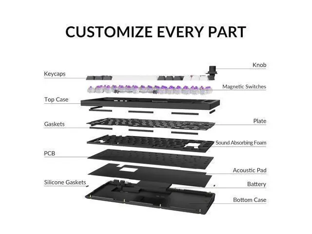 Alt view image 7 of 7 - Keychron Q1 HE Wireless Custom Mechanical Keyboard with Hall Effect Gateron Double-Rail Magnetic Switch Rapid Trigger, QMK 2.4 GHz Bluetooth 5.2 RGB Compatible with Mac Windows Linux (Hot-swappable)
