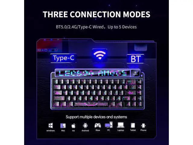 Alt view image 5 of 7 - AMG65 Mechanical Gaming Keyboard with Dual Screen, 65% Wireless Small Custom Keyboard RGB, Bluetooth/2.4G/Wired, Rapid Trigger, Hot Swappable for Windows Laptop PC Mac - Purple