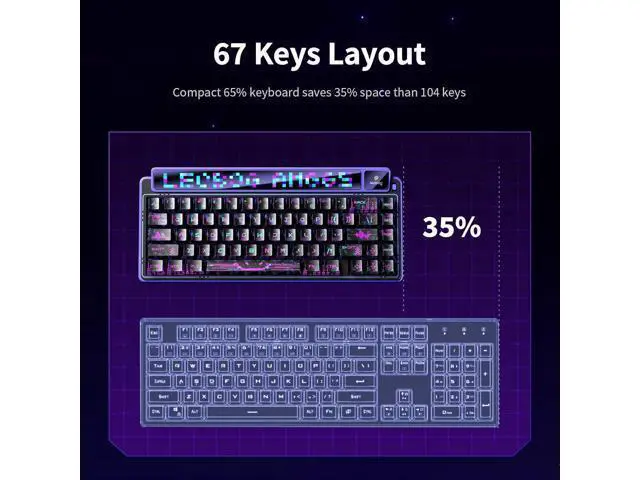Alt view image 7 of 7 - AMG65 Mechanical Gaming Keyboard with Dual Screen, 65% Wireless Small Custom Keyboard RGB, Bluetooth/2.4G/Wired, Rapid Trigger, Hot Swappable for Windows Laptop PC Mac - Purple