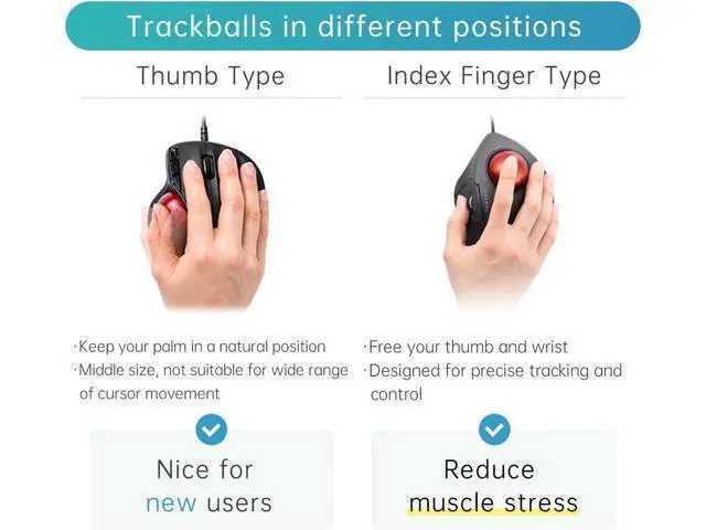 Alt view image 4 of 7 - Wired Ergonomic Trackball Mouse, Optical Rollerball Mice, Programmable Silent Buttons, 44mm Trackball, 600/800/1200/1600 Adjustable DPI, Compatible with MacBook, Laptop, Windows, macOS