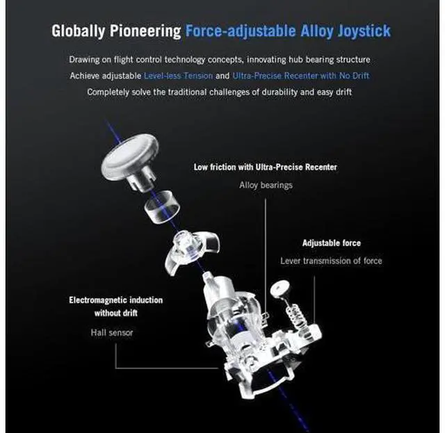 Alt view image 4 of 7 - FLYDIGI APEX 4 PC Controller Force Feedback Trigger Force-Adjustable Alloy Joysitck Full-Color LCD Display 1500mAh 1000hz Report Rate Stereo Vibration PC/NS/TV/Android/Laptop