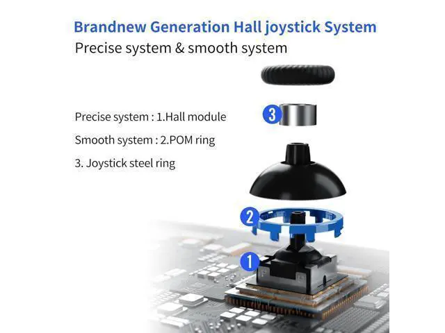 Alt view image 3 of 7 - Vader 3 Pro PC Gaming Controller Hall & Micro Changable Triggers Hall Joystick Stereo Vibration 800mAh Gyro Mapping Multi-Platform Controller for PC/NS/Mobile/TV/Android/IOS Native