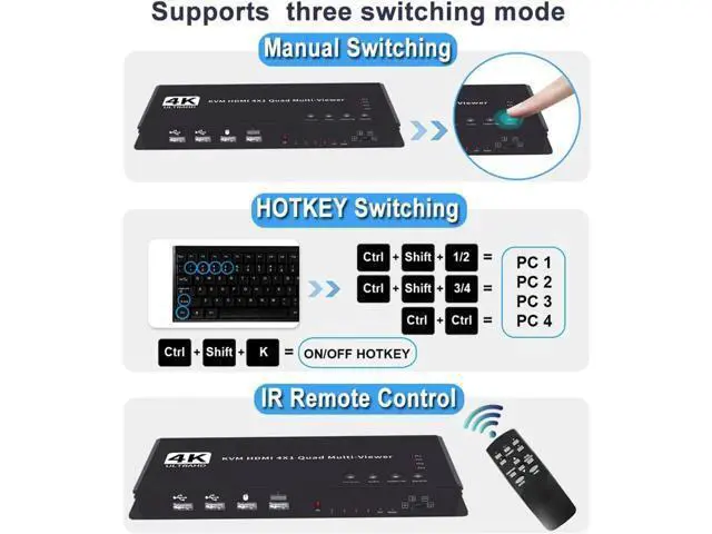 Alt view image 6 of 6 - 4K HDMI KVM Switch 4x1 Quad Multi Viewer 4 in 1 Out KVM HDMI Processor Screen Multiviewer Seamless for 4 PC Share Mouse Keyboard(US Plug)