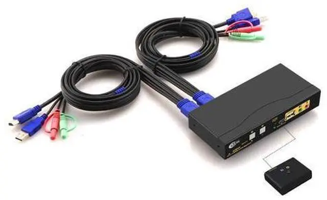 Main image of CKLau 4Kx2K@60Hz 2 Port KVM HDMI Switch with Audio and Cable, Dual Port KVM Switch HDMI for 2 Computers Sharing Keyboard Mouse Monitor and USB 2.0 Peripheral Support HDMI 2.0, HDR 10, EDID