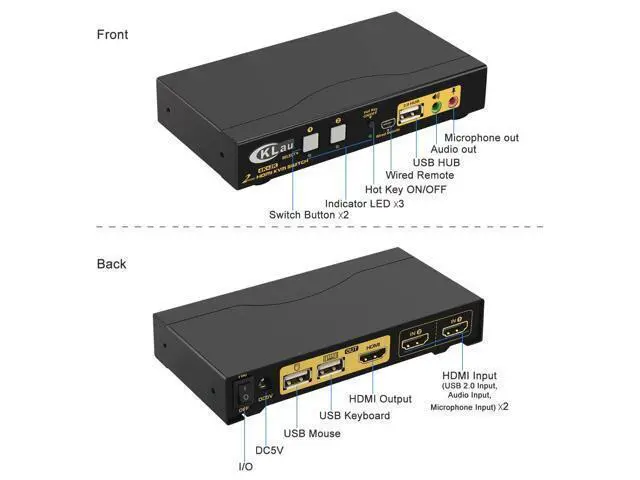 Alt view image 4 of 6 - CKLau 4Kx2K@60Hz 2 Port KVM HDMI Switch with Audio and Cable, Dual Port KVM Switch HDMI for 2 Computers Sharing Keyboard Mouse Monitor and USB 2.0 Peripheral Support HDMI 2.0, HDR 10, EDID