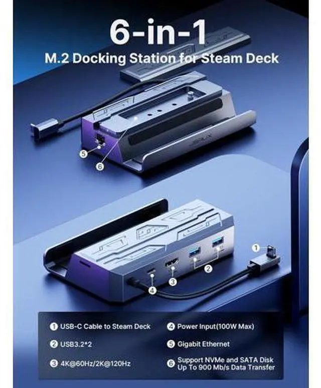 Alt view image 2 of 7 - JSAUX M.2 Docking Station 6-in-1 for Steam Deck/ROG Ally with 65W AC Adapter Charger Set, HDMI 2.0 4K@60Hz, Ethernet, Dual USB-A 3.2 & USB-C Ports Compatible with Steam OLED HB0604 (SSD Not Included)