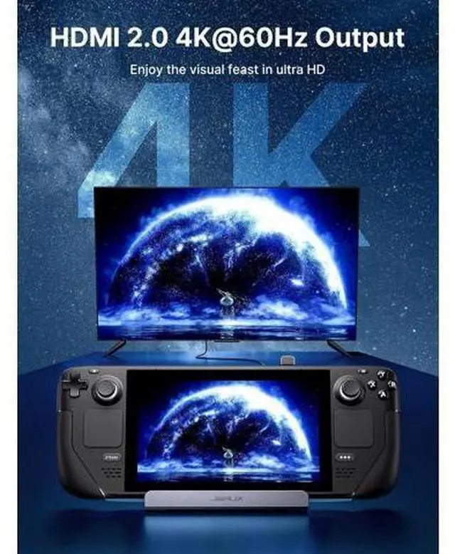 Alt view image 6 of 7 - JSAUX M.2 Docking Station 6-in-1 for Steam Deck/ROG Ally with 65W AC Adapter Charger Set, HDMI 2.0 4K@60Hz, Ethernet, Dual USB-A 3.2 & USB-C Ports Compatible with Steam OLED HB0604 (SSD Not Included)