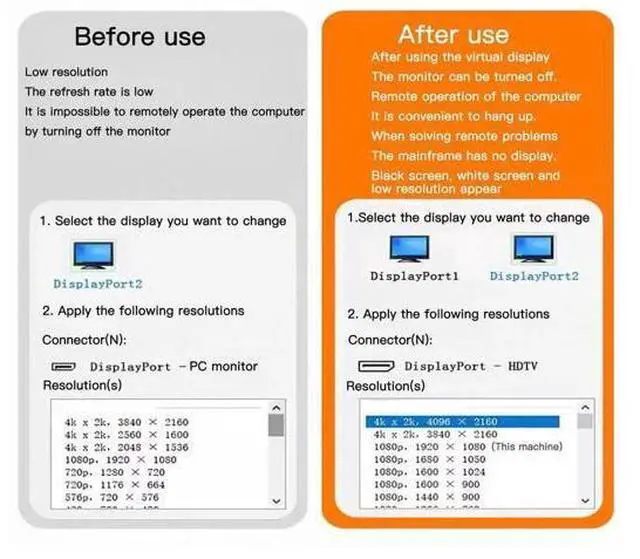 Alt view image 7 of 7 - DP - DisplayPort Display Emulator EDID Emulator Plug 2K (fit Headless 2560x1600@60Hz) 4K 4096x2160@17Hz Display Port Dummy Plug DisplayPort Compatible (2K-2560x1600@60Hz) (1PCS)