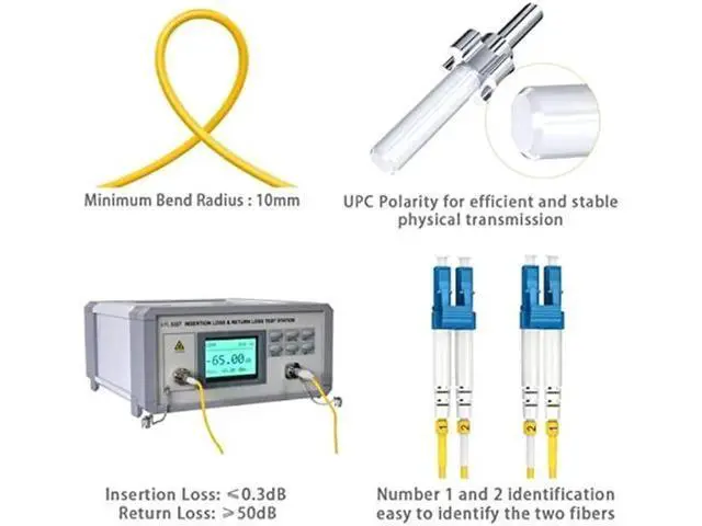 Alt view image 5 of 5 - OS2 Fiber Patch Cables, 2M (10Pack) OS2 Fiber LC to LC Single Mode Fiber Patch Cable, OS2 LC to LC Optic Cable 10G SMF LSZH Duplex Yellow