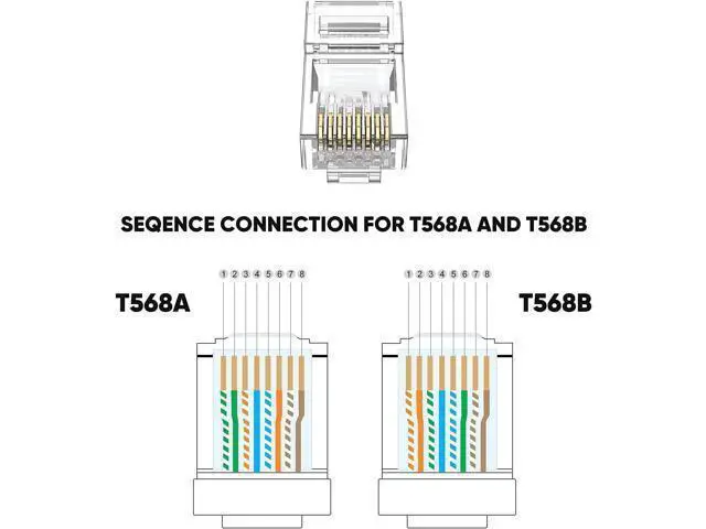 Alt view image 3 of 6 - CableCreation RJ45 Connectors, 100-Pack Cat6 Connector, Cat6/Cat5 8P8C Modular Plug Ends with Relief Boots for Solid Wire and Standard Cable, Transparent