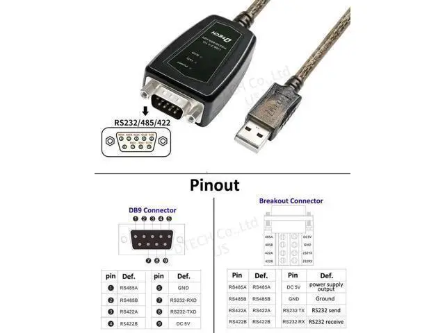 Alt view image 6 of 7 - DTech USB to Serial Adapter RS422 RS485 R232 to USB Cable (3 in 1 Interface) Supports DC 5V with Breakout Board LED Lights for Multi-Kind Control Devices Windows 11 10 8 7 XP Mac (1.5ft)