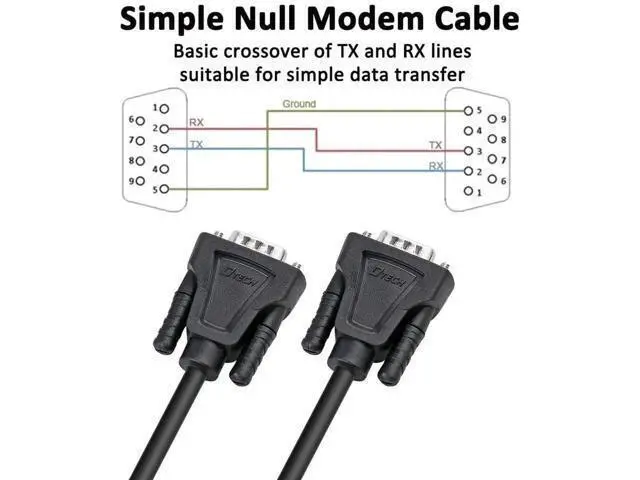 Alt view image 7 of 7 - DTech 5ft DB9 to DB9 RS232 Serial Cable Male to Male Simple Null Modem Cord Cross TX RX line 2 Pin Crossed Without Handshake for Computer Data Communication (5 Feet, Black)