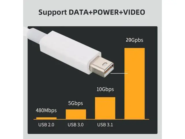 Alt view image 6 of 7 - Thunderbolt Cable 1.64FT Thunder-Bolt 2 Port to Thunder-Bolt 2 Male to Male Video Data Cable for Mac 2013 2014 2015