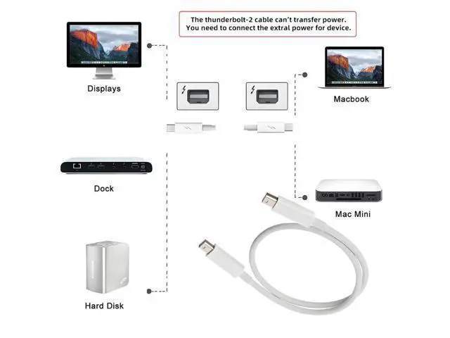 Alt view image 3 of 7 - Thunderbolt Cable 1.64FT Thunder-Bolt 2 Port to Thunder-Bolt 2 Male to Male Video Data Cable for Mac 2013 2014 2015