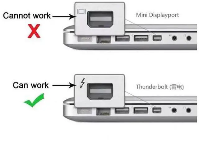 Alt view image 4 of 6 - Thunderbolt 2 to Gigabit Ethernet Adapter for Apple TB2 Interface to Wired Network Card Cable for Mac Devices
