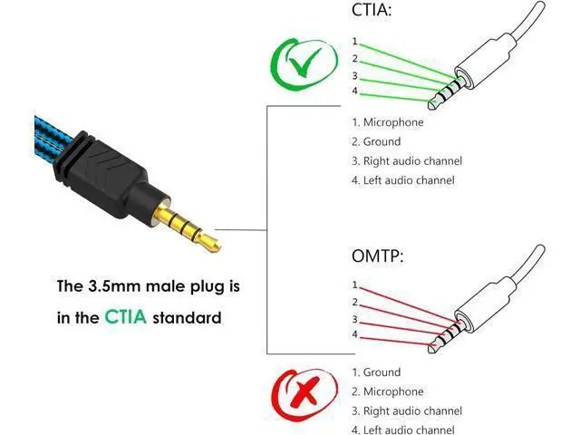 Alt view image 7 of 7 - Headphone Mic Splitter 3.5mm Headset Adapter (Microphone + Audio) 2 TRS Female to TRRS Male CTIA Stereo Jack Y Cable Compatible for Dual-Plug Gaming Headset to Xbox PS4 Phone Laptop PC