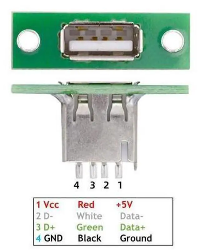 Alt view image 4 of 6 - 5 Pack USB 2.0 DIY Connector USB 2.0 Female Socket Port Repair Replacement Solder Adapter with Panel Mount Screw Hole