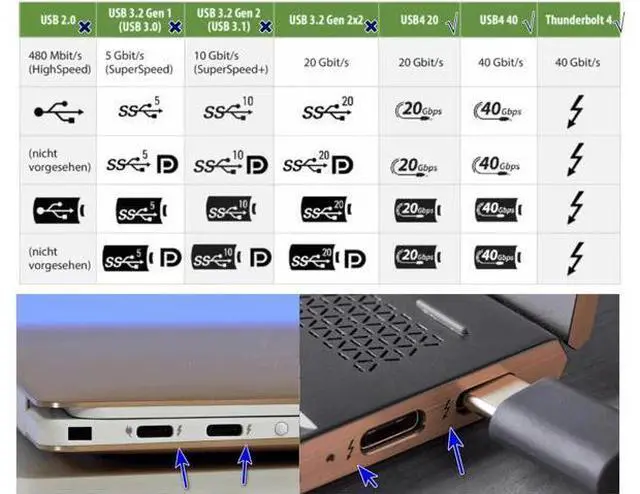 Alt view image 7 of 7 - ADT-Link USB4 to PCIe x16 eGPU Adapter with Bracket Compatible with TB3/TB4 for NUC/ITX/STX/Notebook PC Graphics Card External Gen3x2 (UT4G-BK7)
