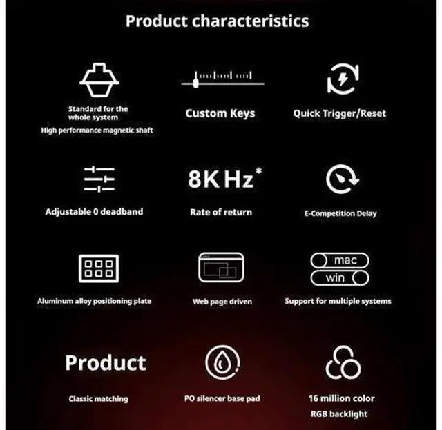 Alt view image 4 of 5 - MADLIONS MAD60 HE Rapid Trigger Magnetic Switch Gaming Keyboard,60% RGB Adjustable Actuation Hall Effect Hyper-Fast 8K Polling Rate PBT Keycaps 61 Keys Mechanical Keyboard for PC/Mac Gamer(Black)