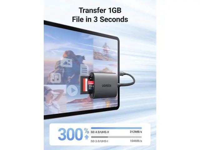 Alt view image 2 of 7 - USB C SD 4.0 Card Reader, UHS-II Micro SD Card Reader Memory Card Reader Fast for SD Micro SD SDXC SDHC UHS-II & UHS-I Cards for iPhone 16/15 Pro Max MacBook Laptop Tablet Smartphone Android