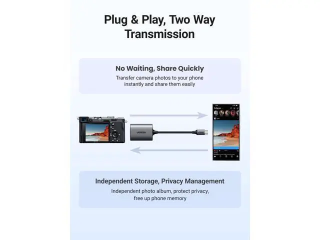Alt view image 6 of 7 - USB C SD 4.0 Card Reader, UHS-II Micro SD Card Reader Memory Card Reader Fast for SD Micro SD SDXC SDHC UHS-II & UHS-I Cards for iPhone 16/15 Pro Max MacBook Laptop Tablet Smartphone Android