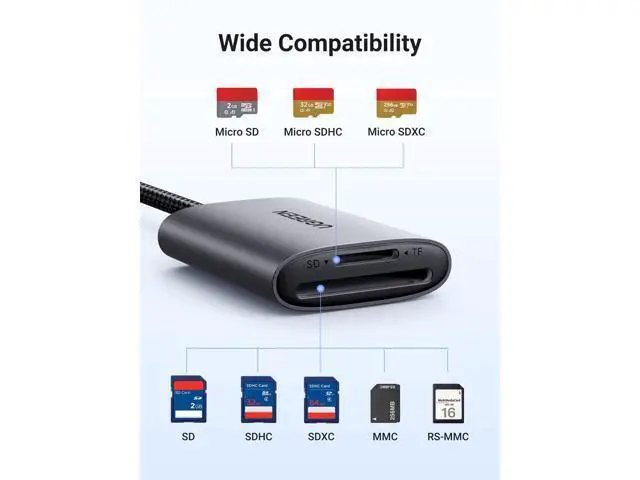 Alt view image 5 of 7 - USB C SD 4.0 Card Reader, UHS-II Micro SD Card Reader Memory Card Reader Fast for SD Micro SD SDXC SDHC UHS-II & UHS-I Cards for iPhone 16/15 Pro Max MacBook Laptop Tablet Smartphone Android