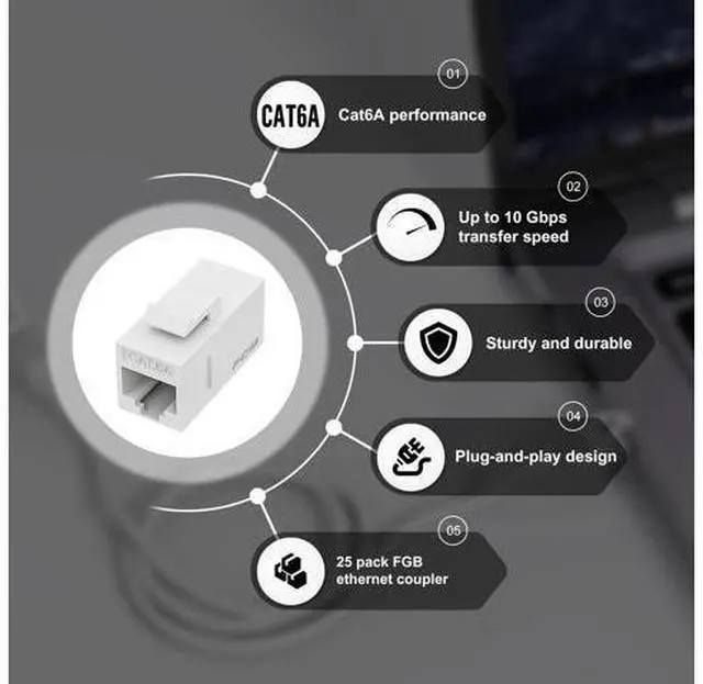 Alt view image 4 of 7 - 10 Gbps CAT6A RJ45 Keystone Coupler 25-Pack, Ethernet Keystone Jack, Ethernet Coupler Female to Female UTP for Cat6a/Cat6/Cat5e/Cat5, White
