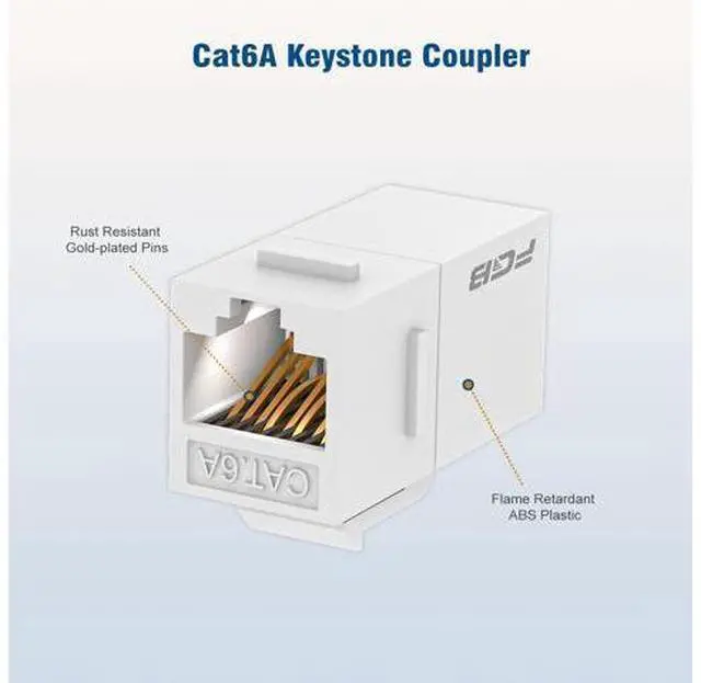 Alt view image 6 of 7 - 10 Gbps CAT6A RJ45 Keystone Coupler 25-Pack, Ethernet Keystone Jack, Ethernet Coupler Female to Female UTP for Cat6a/Cat6/Cat5e/Cat5, White
