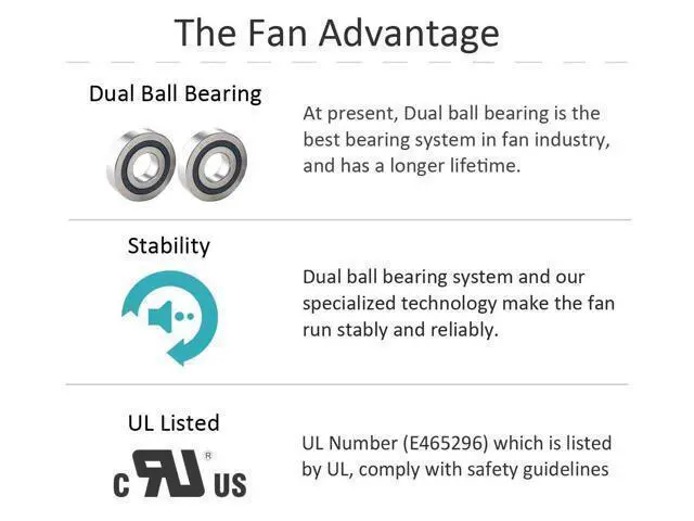 Alt view image 7 of 7 - 2-Pack 40mm x 10mm DC 12V Brushless Cooling Fan, Dual Ball Bearing, YDM4010B12