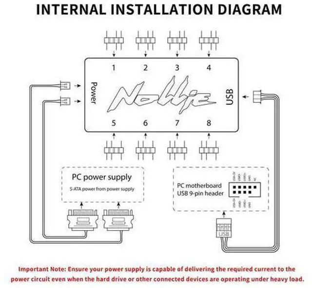 Alt view image 4 of 6 - Nollie 8 ARGB Controller Fan Hub 5v 3Pin 8 Port ARGB Interface SATA Powered Support SignalRGB OpenRGB