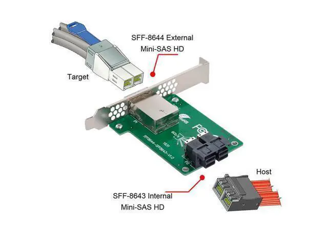 Alt view image 2 of 3 - Dual Ports Mini SAS HD SFF-8644 To Internal SAS HD SFF-8643 PCBA Female Adapter With Low Profile Bracket ZIHAN