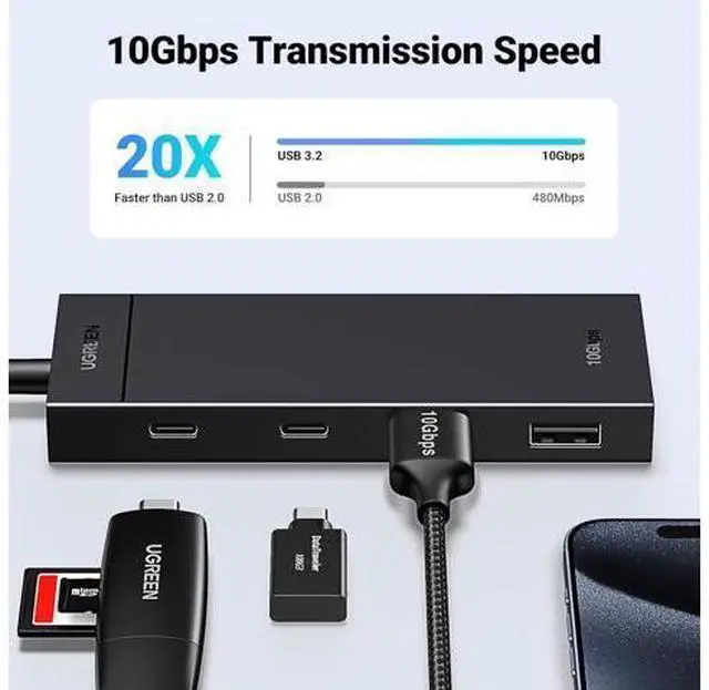 Alt view image 2 of 6 - UGREEN USB C Hub, 10Gbps 4 in 1 USB 3.2 Adapter with 2 USB-C & A 3.2, 4 Ports Splitter Extender for MacBook Pro/Air, iPad Pro, iPhone 15/15 Pro Max, Surface, PC, Laptops and More