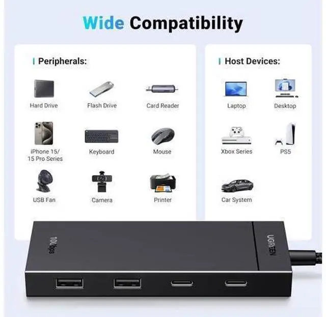 Alt view image 5 of 6 - UGREEN USB C Hub, 10Gbps 4 in 1 USB 3.2 Adapter with 2 USB-C & A 3.2, 4 Ports Splitter Extender for MacBook Pro/Air, iPad Pro, iPhone 15/15 Pro Max, Surface, PC, Laptops and More