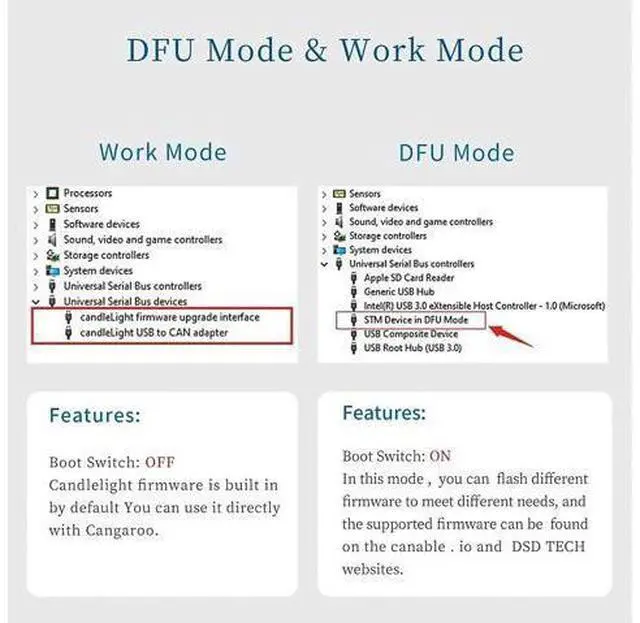 Alt view image 7 of 7 - DSD TECH SH-C31A USB to CAN Adapter with FD Support Based on Canable 2.0