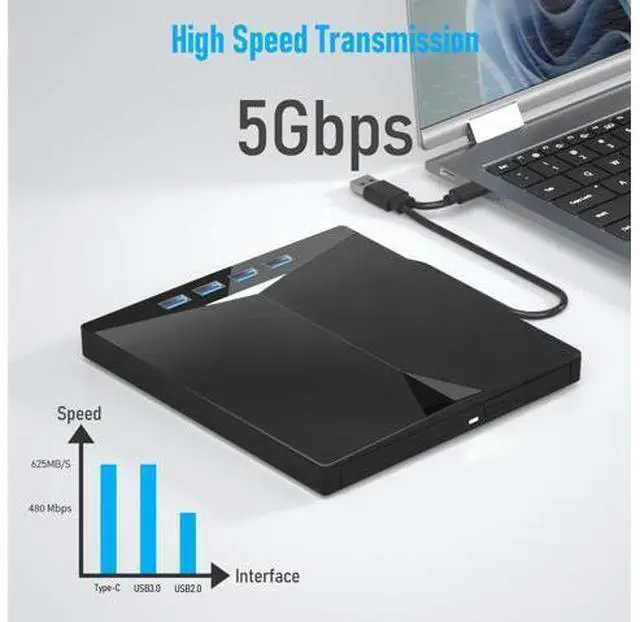 Alt view image 3 of 7 - External CD/DVD Drive for PC, Portable 7 in1 USB 3.0 CD Drive External Usb, CD Reader for PC CD Burner with 4 USB Ports and TF/SD Card Slots, External Dvd Burner for Windows 11/10/8/7/XP/Linux/MacOS